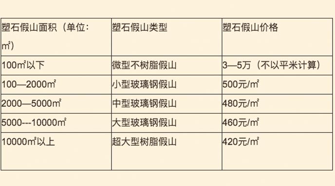 玻璃鋼假山.jpg 玻璃鋼假山